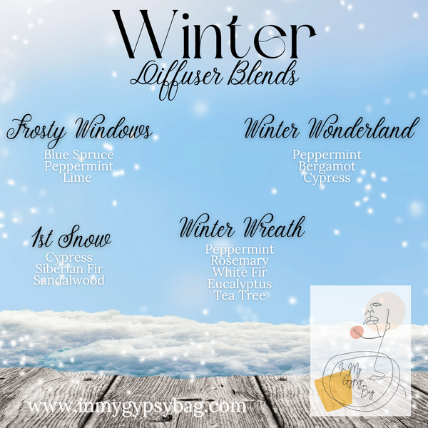 Hello Winter Diffuser Blends Card, Essential Oils for Winter Happy Mail,  Instant Download 