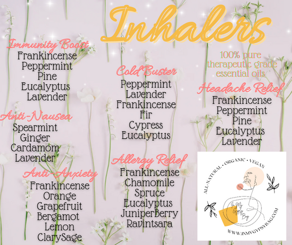 Inhalers -- Wellness